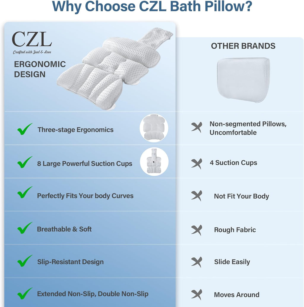Bath Pillow Bathtub Pillow for Tub Luxury Bath Tub Pillows for Tub Neck and Back Support with 4D Air Mesh Fabric and 8 Strong Powerfull Non-Slip Suction Cups Relaxing Bath Accessories Spa Gifts, White
